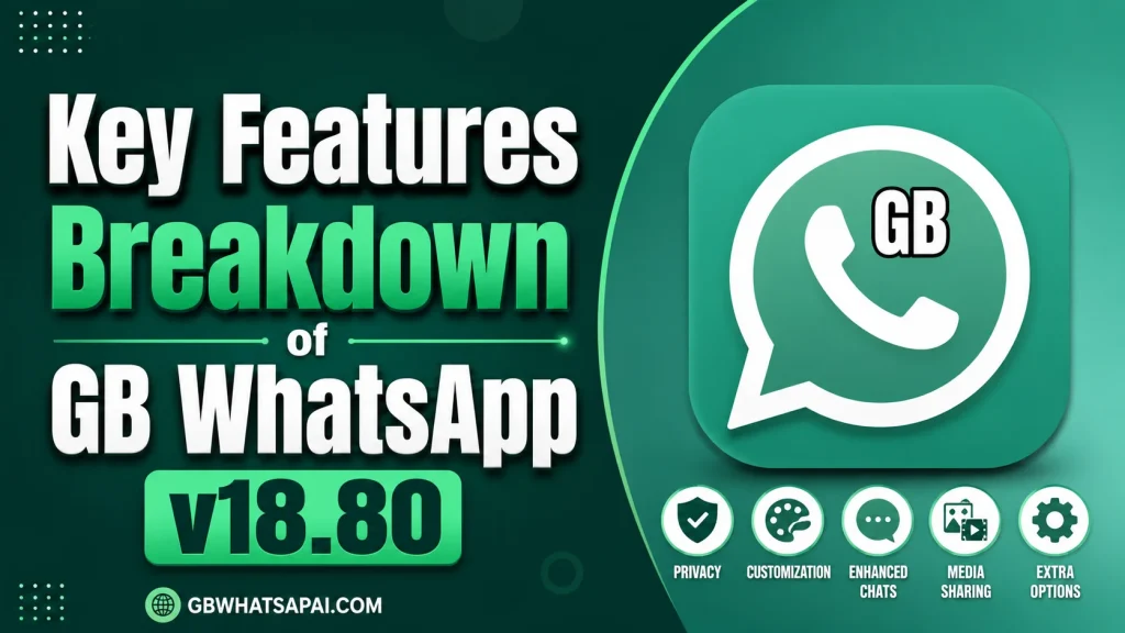 Key Features Breakdown of GB WhatsApp v18.80